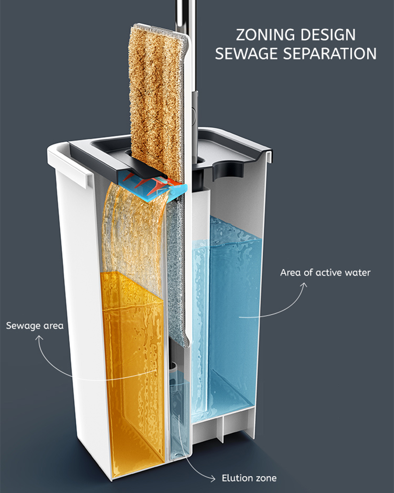 Clean And Dirty Water Separation Mop Bucket Set