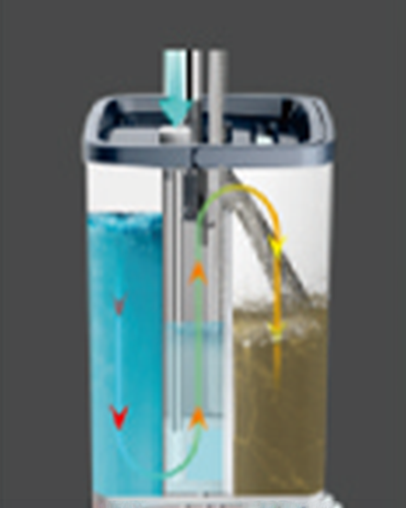 Håndfri vask Mopx fladmoppe bøttesæt