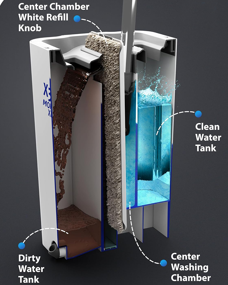 Våd og tør brug Mopx Mini Flad Mop Bøttesæt